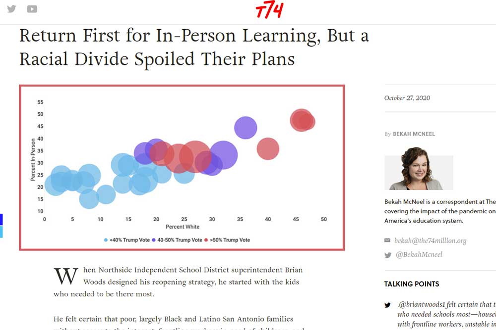 Return First for In-Person Learning, But a Racial Divide Spoiled Their Plans